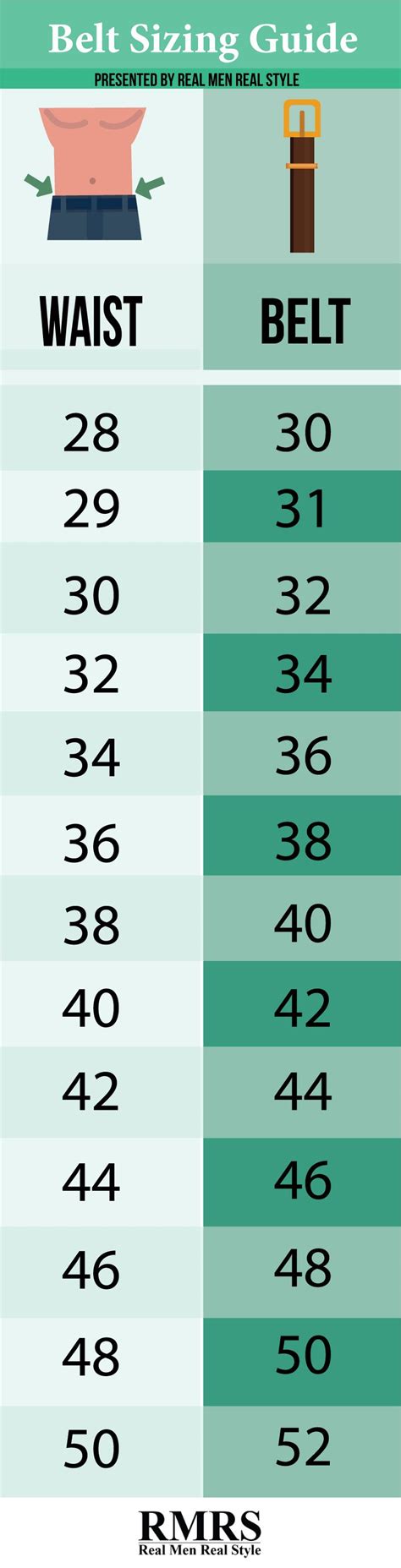 chanel belt size chart.